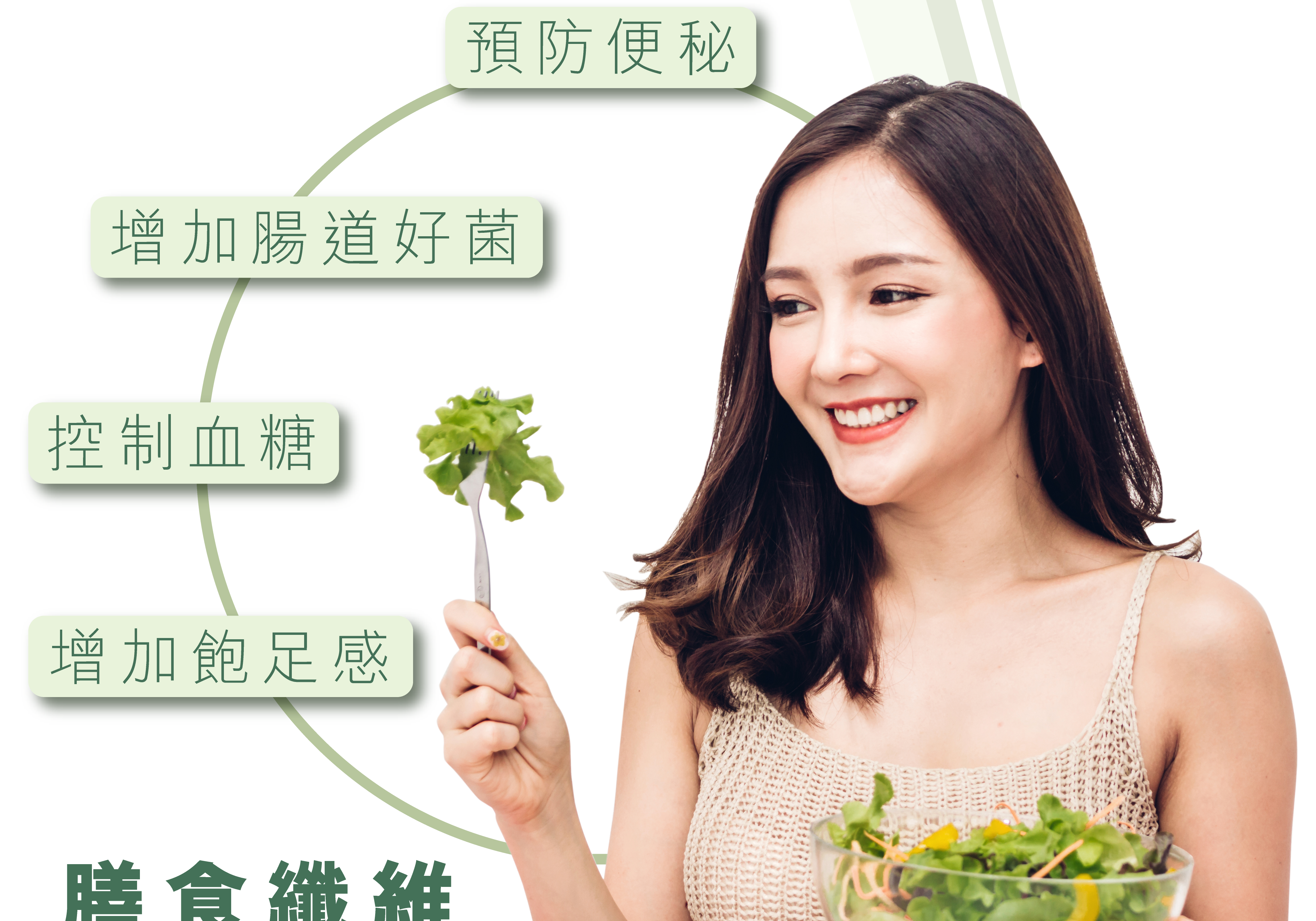 膳食纖維 好處多多 | Allklear 全清
